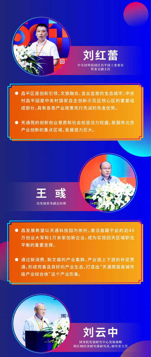 回天 产城融合发展峰会丨一图看全重磅嘉宾精彩观点