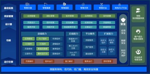 微信公众号开发定制H5页面设计制作购物商城成品源码